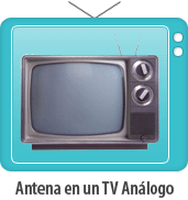 Antenna on Analog TV
