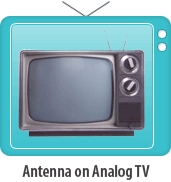 tv analog