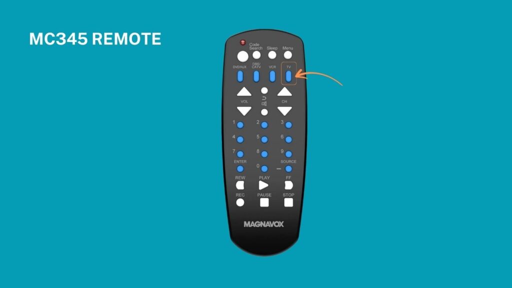 Then press the TV button on the remote.
